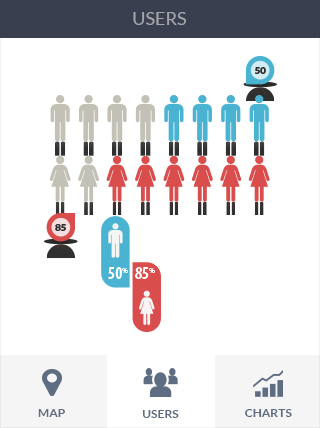 网站攻击测试软件iPad版业务监控